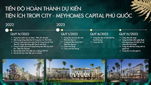 Tiến độ hoàn thành dự kiến tiện ích TROPI CITY – Meyhomes Capital Phú Quốc